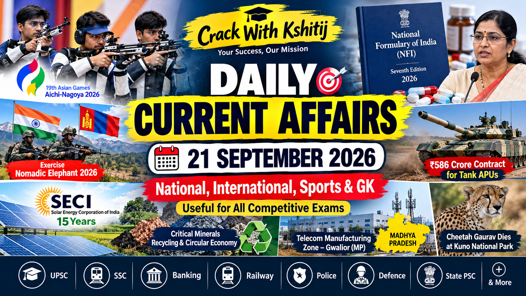 Daily Current Affairs 21 September 2026: National, Sports & GK